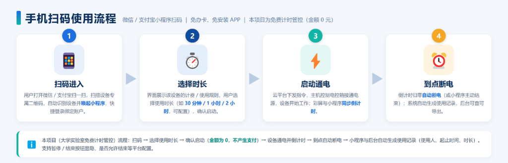 初高中4.png